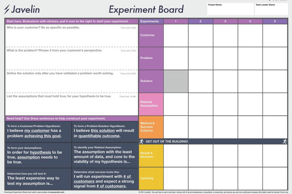 The Javelin Experiment Board